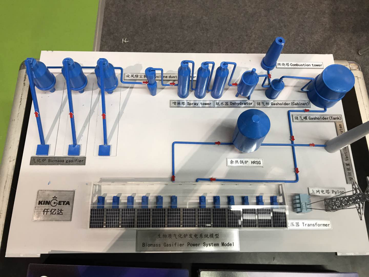 仟億達集團生物氣化爐發電系統模型